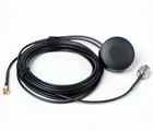 GSM / GPS Antennas